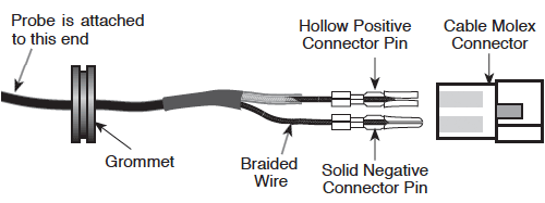 solinst water level meters 109184 connecting cable to reel connect water level indicator cable to reel water level indicator image
