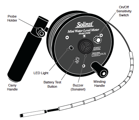 solinst, water level indicators, water level meters, 109409, 102m mini water level indicator operating instructions, 102m mini water level indicator operating instructions, water level indicator operating instructions, water level indicator operating instructions