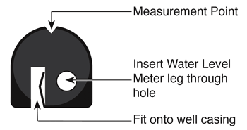 solinst water level indicators water level meters 109408 water level measurements laser marked 102 water level indicator operating instructions 102 water level indicator operating instructions image