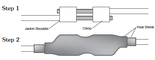 solinst tag line cable splice instructions tag line splice instructions 107772 cable splice kit 107771 image