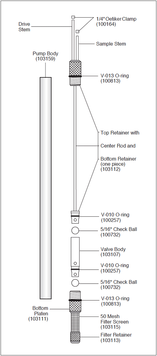 solinst groundwater samplers gas drive pumps water well sampling groundwater double valve pump double valve pump instructions 408 instructions image
