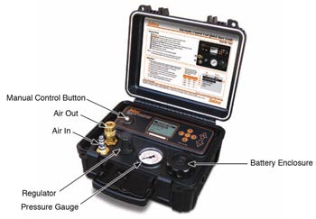 Solinst 464 Electronic Pump Control Unit solinst groundwater sampling electronic pump control units pump control units manual pump control units automatic pump control units 464 pump control units 125 psi pump control unit 250 psi pump control unit image