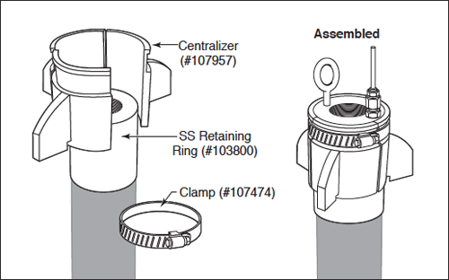 solinst packers pneumatic packers water sampling hydraulic conductivity testing datalogging with Leveloggers minimizing purge volumes accelerating well development speeding up well development slug tests pump tests tracer tests low pressure air sparging hydraulic conductivity 800 image