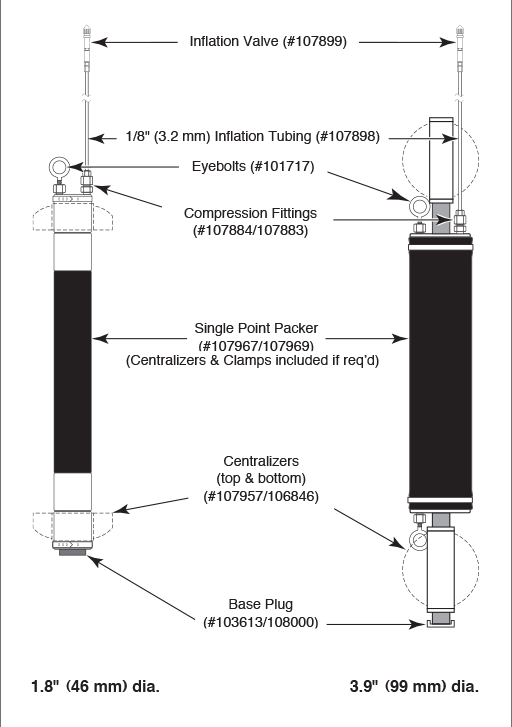 solinst packers pneumatic packers water sampling hydraulic conductivity testing datalogging with Leveloggers minimizing purge volumes accelerating well development speeding up well development slug tests pump tests tracer tests air sparging low pressure air sparging hydraulic conductivity 800 image