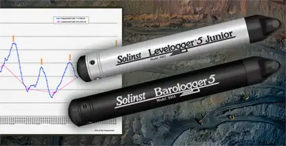 polish mining institute finds levelogger data ideal for precise hydrogeological monitoring