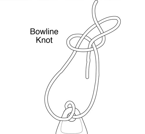 figure 10-6  bowline knot used to connect kevlar cord to the leveogger