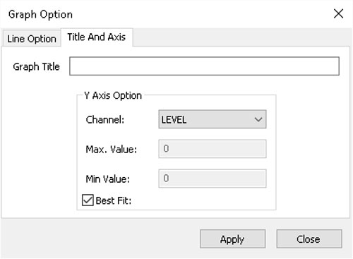 solinst aquavent title and axis options window