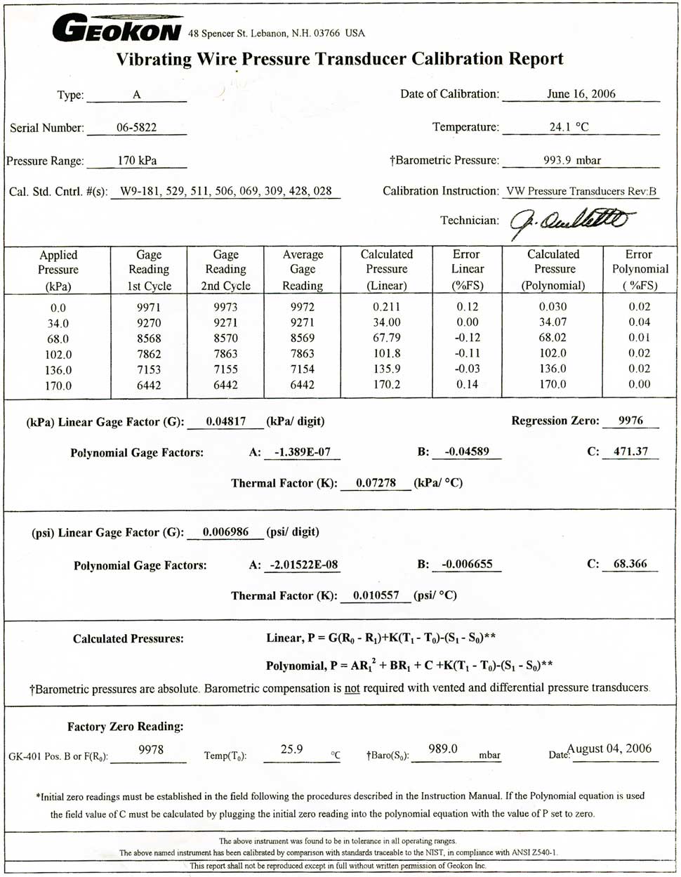 Vibrating Wire Transducer Calibration Report