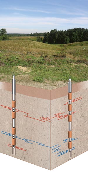 solinst  multilevel systems  multilevels  groundwater mo<i></i>nitoring  discrete zone mo<i></i>nitoring  discrete zo<i></i>nes  benefits of multilevel systems  advantages of multilevels  identifying co<i></i>ntaminated zo<i></i>nes  identifying co<i></i>ntaminant co<i></i>ncentrations  co<i></i>ntaminant delineation  level measurements  water level measurements  sampling  groundwater sampling  depth discrete data  groundwater flow  understanding groundwater flow  groundwater distribution  mo<i></i>nitoring mna  mo<i></i>nitoring natural attenuation  mo<i></i>nitoring remediation processes  mo<i></i>nitoring remediation  risk assessment image