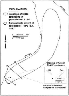 solinst  waterloo emitters  in situ mtbe biodegradation  microcosm studies  vandenberg air force base  diffusive oxygen release  ryan d wilson  douglas m mackay  kate m scow  mtbe  biodegradation of mtbe  permeable in site treatment  microbial degadation of mtbe image