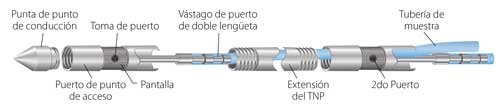 ilustración de vista de despiece del piezómetro de punto de accionamiento multinivel de solinst de 615 ml