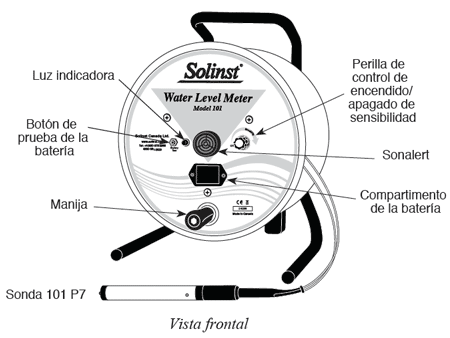 solinst medidores de nivel de agua indicadores de nivel de agua instrucciones de funcionamiento del medidor de nivel de agua medidores de nivel de agua 101 P7 medidores de nivel de agua p7 medidores de nivel de agua con cinta plana marcada con láser instrucciones de funcionamiento del indicador de nivel de agua verificación del equipo del medidor de nivel de agua 101 toma de mediciones de nivel de agua con los medidores de nivel de agua 101 image