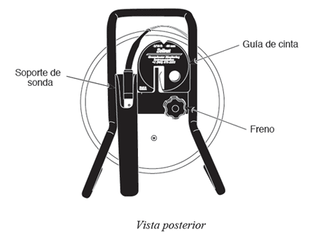 Cubierta Protectora del medidor de Nivel de la Zapata de la cámara para el medidor Universal de la cámara réflex 
