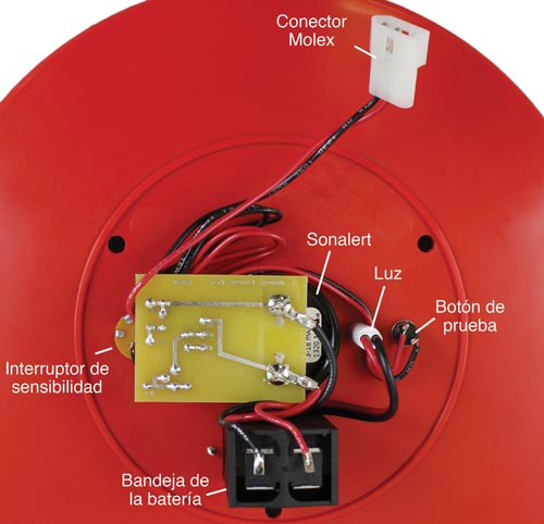 parte posterior de mk1 medidor de nivel de agua placa frontal