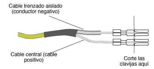 corte por la mitad las patillas de cada conductor de cinta/cable (como se muestra)