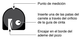 medidor de nivel de agua solinst cinta guía guía de referencia