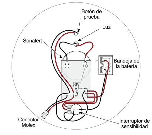 parte posterior de la cubierta frontal del 102 mk1 con las conexiones de cableado y la ubicación de los componentes