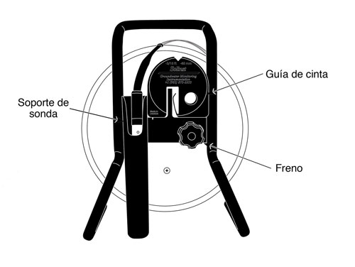 solinst lecturas de temperatura lecturas de conductividad principios de funcionamiento funcionamiento del sensor de conductividad lecturas de temperatura económicas lecturas de conductividad económicas instrucciones para el tlc guía del usuario del tlc niveles de agua nivel de agua subterránea nivel de agua estática temperatura del agua subterránea medidores de temperatura del agua subterránea image