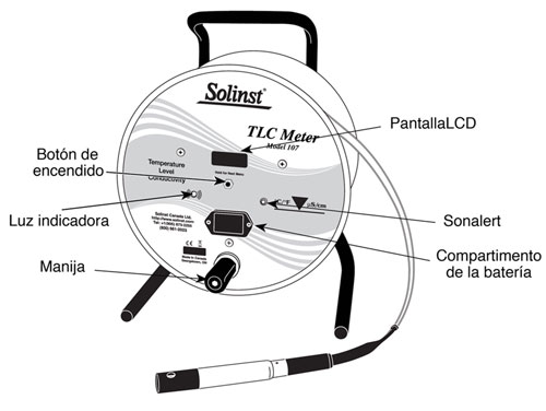 solinst lecturas de temperatura lecturas de conductividad principios de funcionamiento funcionamiento del sensor de conductividad lecturas de temperatura económicas lecturas de conductividad económicas instrucciones para el tlc guía del usuario del tlc niveles de agua nivel de agua subterránea nivel de agua estática temperatura del agua subterránea medidores de temperatura del agua subterránea image