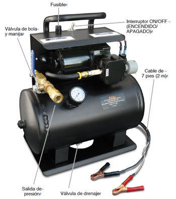de funcionamiento del compresor 12 voltios