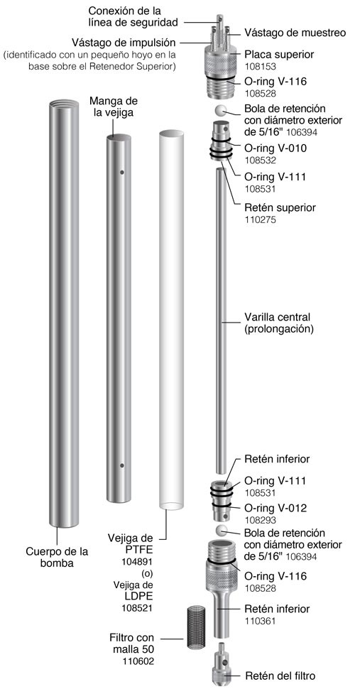 diagrama de piezas de la bomba de vejiga de acero inoxidable solinst 407 de 1 pulgada