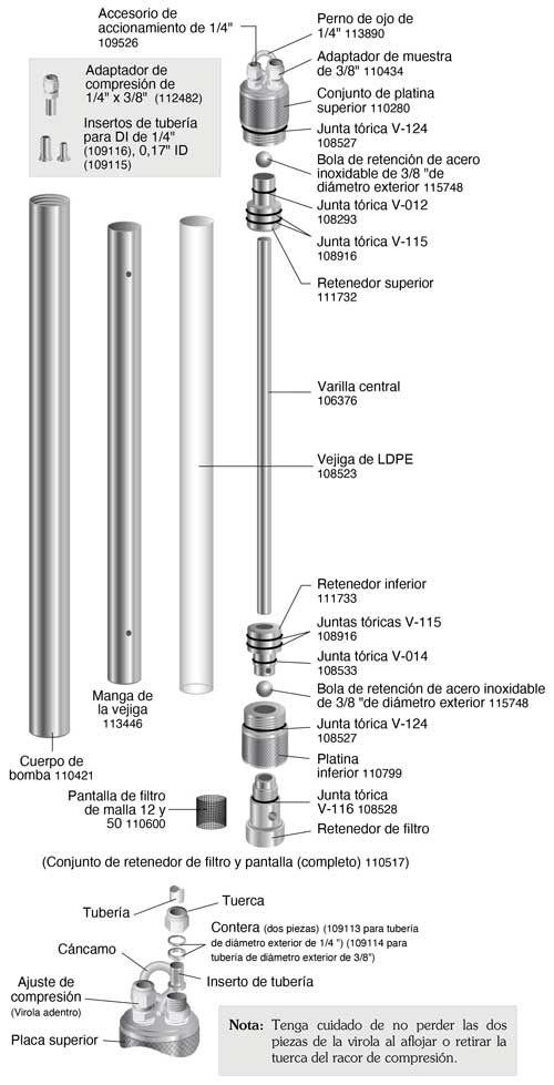 bombas de vejiga solinst muestreadores de vejiga para aguas subterráneas muestreo de COV bombas dedicadas bombas de muestreo dedicadas 407 instrucciones de uso de la bomba de vejiga 103181 imagen