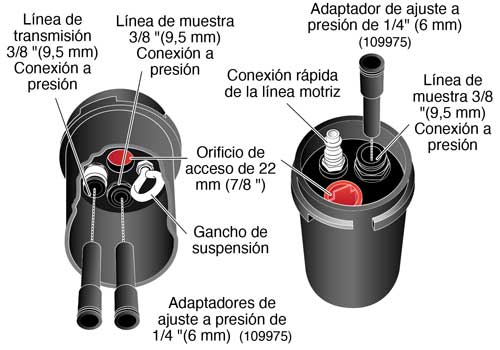 bombas de vejiga solinst muestreadores de vejiga para aguas subterráneas muestreo de COV bombas dedicadas bombas de muestreo dedicadas instrucciones de funcionamiento de la bomba de vejiga 103181 imagen
