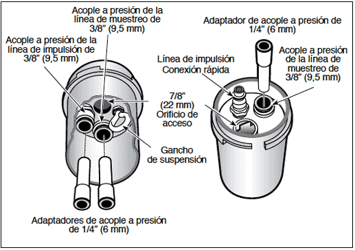 kingbull 5 salidas de agua colector flujo de aire bomba tubo Single-Head