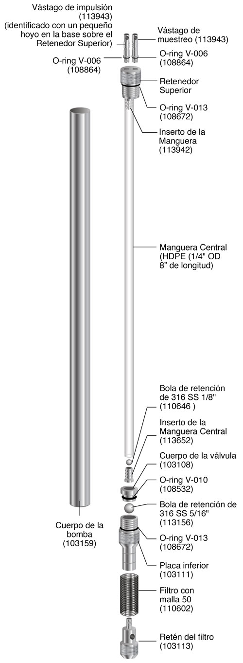 imagen pozo de agua subterránea de la bomba de muestreo doble válvula de doble válvula de instrucciones de la bomba 408 instrucciones bombas de impulsión Solinst gas muestreadores de agua subterránea