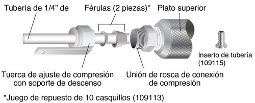 ilustración que muestra la configuración de la conexión de la tubería en la parte superior del muestreador de intervalo discreto profundo 425-d