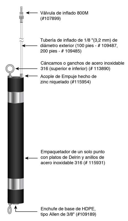 configuración estándar de empaque de un solo punto con línea de inflado