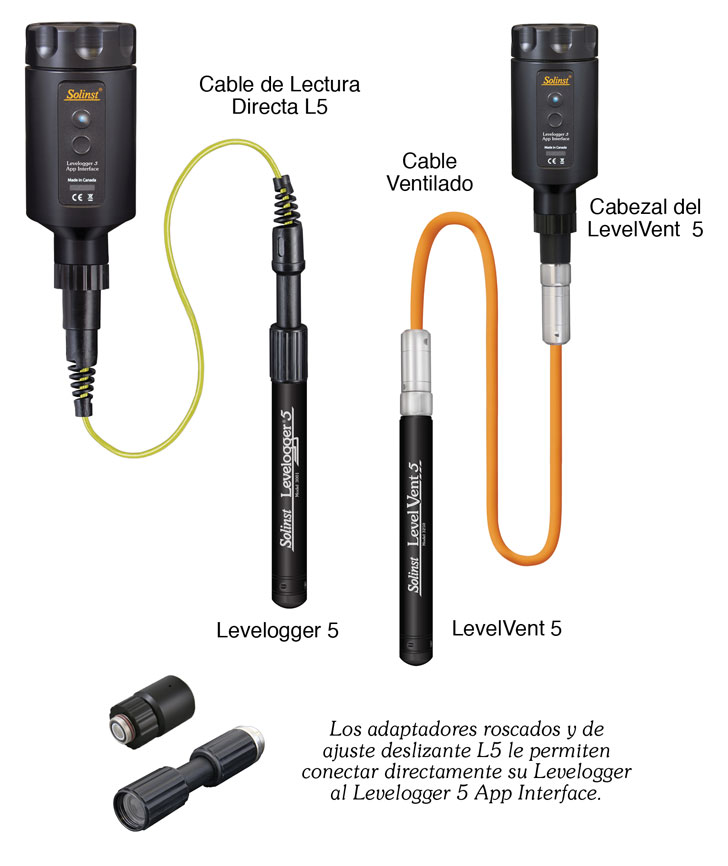 interfaz de la aplicación solinst levelogger conectada a los registradores de datos de nivel de agua con ventilación de aquavent