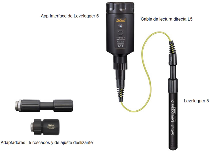 conexión de la interfaz de la aplicación levelogger de solinst al cable de lectura directa y al levelogger edge