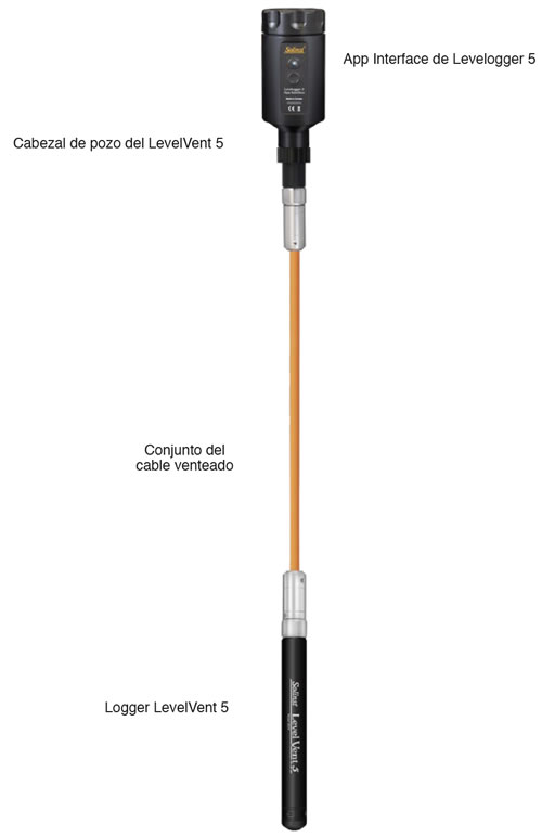 figura 2-4 conexión de la interfaz de la aplicación levelogger 5 a levelvent 5 wellhead