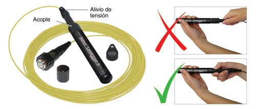 figura 10-14 forma correcta de retirar un cable de lectura directa de un levelogger