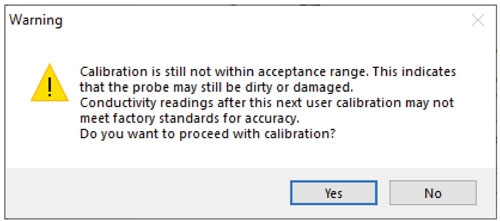 advertencia 2 del asistente de calibración de conductividad del levelogger