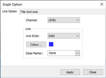 solinst leveloggers manipulación de gráfico y función del zoom manipulación de gráfico del software del levelogger función del zoom del gráfico del levelogger gráficos opciones de línea opciones de gráfico título y ventana de eje ventana de selección de canal opción de selección de canal image