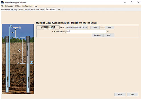 ajuste manual de datos. elevación del nivel de agua