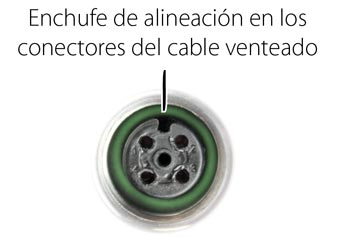 enchufe de alineación en losconectores del cable venteado