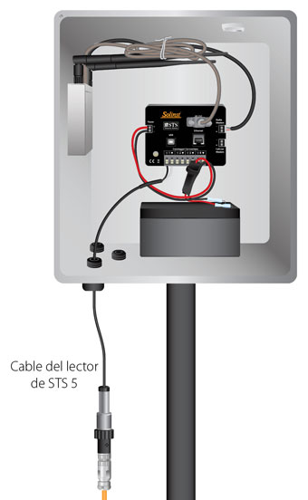 solinst sts 5 conectado al registrador de datos de nivel de agua ventilado levelvent 5