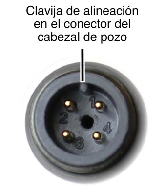 Pin de alineación Solinst LevelVent en el conector del cabezal de pozo pin de alineación solinst levelvent en el conector del cabezal de pozo