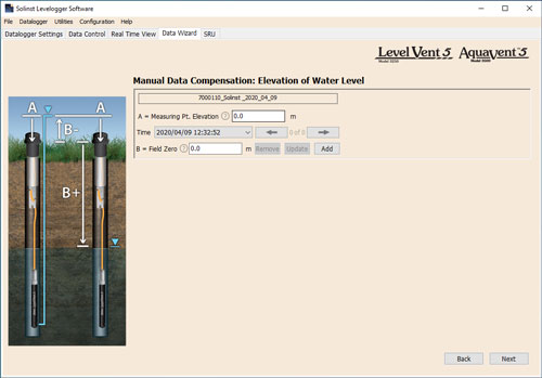 ajuste manual de datos - elevación del nivel de agua