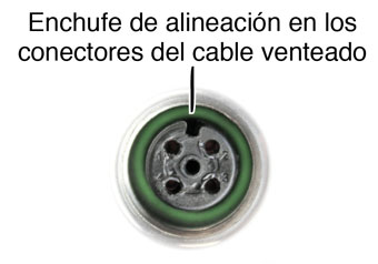 enchufe de alineación aquavent en los conectores de cable ventilado