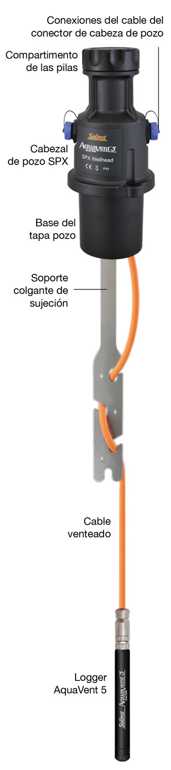 solinst aquavent 5 sistema de registro de datos de nivel de agua con ventilación