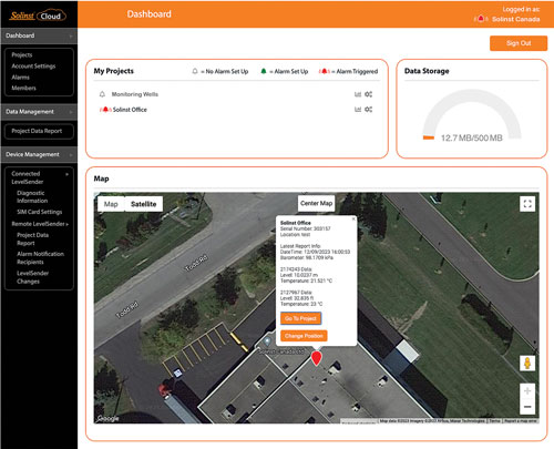 solinst cloud panel