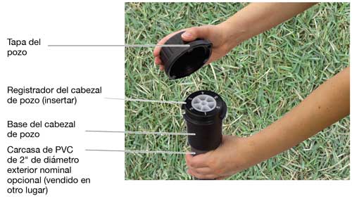 solinst de múltiples niveles sistemas multinivel muestreo de aguas subterráneas tubos multicanal continuos instalaciones de sobrecarga empaquetadores evaluaciones precisas del sitio colocación de cmt instalación del sistema cmt problemas de flotabilidad con sistemas multinivel cmt image