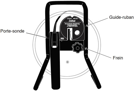 solinst model 101 p2 water level meter back view