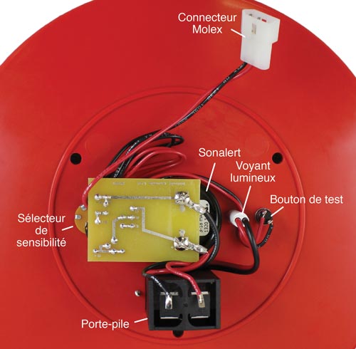 face arrière du compteur de niveau d'eau Mk1