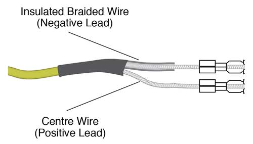 pour reconnecter le câble au circuit imprimé, appuyez sur les bornes blanches et insérez les câbles