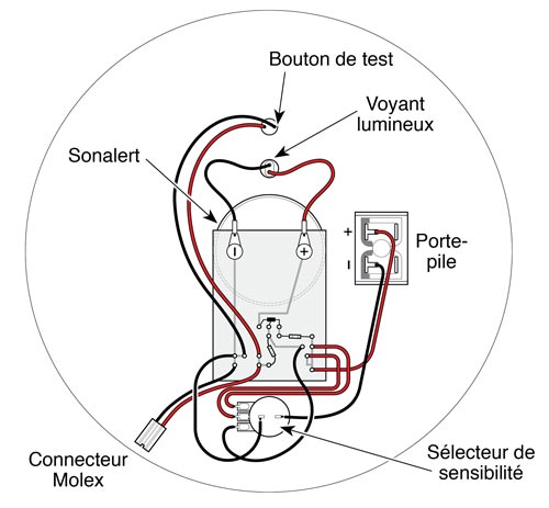 arrière de la plaque frontale d'une sonde mk1 102 montrant les connexions de câblage et l'emplacement des composants